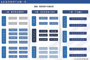 罗梅罗本场数据：打进1球4次空中对抗成功，评分7.9